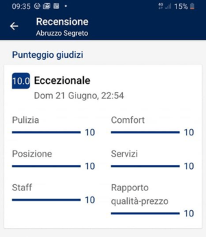 Recensione da Booking.com